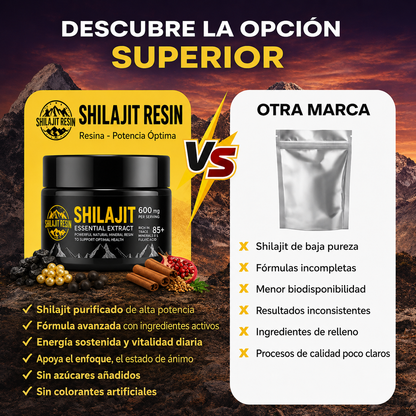 Shilajit Royal™ Potencia Natural Masculina